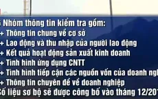 Thành lập Ban chỉ đạo Tổng điều tra kinh tế Trung ương 2017