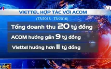 Viettel hủy các dịch vụ do công ty Sam Media cung cấp