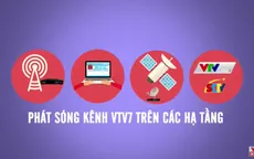 Hỏi và đáp VTV News: Làm thế nào để xem kênh VTV7?