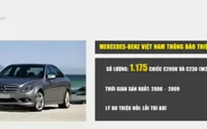 Mercedes Benz và GM triệu hồi xe tại thị trường Việt Nam