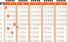Lần đầu tiên ra mắt xổ số điện toán số tại TP.HCM