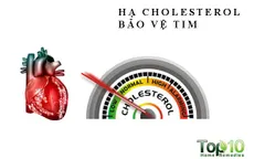 10 lợi ích sức khoẻ của rượu vang đỏ