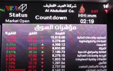 Thị trường chứng khoán Saudi Arabia biến động mạnh