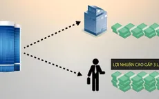 Xúc tiến xuất khẩu hàng Việt sang châu Âu qua kênh trực tuyến