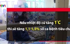 Khoảng 250.000 ca tử vong mỗi năm do ảnh hưởng biến đổi khí hậu