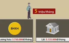 Đóng bảo hiểm xã hội hay gửi tiền tiết kiệm có lợi hơn?