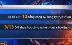 Bộ NN&PTNT đẩy mạnh cổ phần hóa doanh nghiệp nhà nước