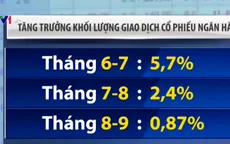 Cổ phiếu ngân hàng có thật sự hấp dẫn?