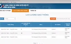 Đà Nẵng công khai biển số xe vi phạm lên Internet