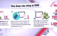 Người dân Bình Định mất tiền tỷ vì... cú click chuột