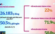 TP.HCM bàn giải pháp tổng thể giải ngân vốn đầu tư công
