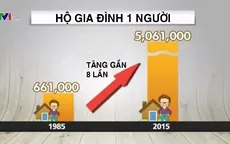 Nhiều hộ gia đình tại Hàn Quốc chỉ có... 1 người