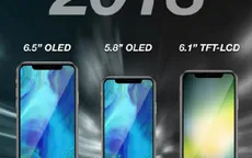 iPhone X Plus sẽ có giá 999 USD, bản kế nhiệm của iPhone X là 899 USD