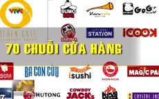 Kinh doanh nhượng quyền bùng nổ ở Việt Nam