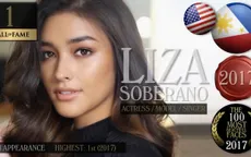 Liza Soberano - Gương mặt đẹp nhất thế giới