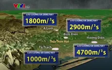 Cảnh báo mưa lũ ở miền Trung - Tây Nguyên