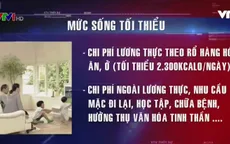 Bất đồng về mức sống tối thiểu