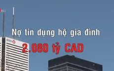 Nợ hộ gia đình ở Canada tăng cao kỷ lục