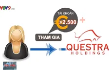 Nhiều rủi ro cho nhà đầu tư khi tham gia quỹ Questra Holdings
