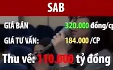Hoạt động M&A tại Việt Nam thành công vượt kỳ vọng