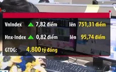 Vn-Index thiết lập đỉnh mới vượt ngưỡng 750 điểm