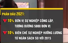 Nâng cao chất lượng các đơn vị sự nghiệp công lập