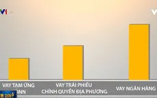 Gỡ khó tình trạng thiếu hụt vốn đầu tư tạm thời cho ngân sách địa phương