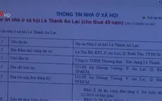Minh bạch thông tin kết nối cung cầu nhà ở xã hội trực tuyến