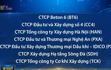 7 doanh nghiệp trên sàn UPCOM bị tạm ngừng giao dịch