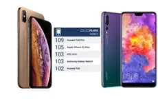 iPhone XS Max chụp ảnh xuất sắc nhưng vẫn "thua xa" Huawei P20 Pro
