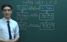 Đề minh họa thi vào 10 tại Hà Nội môn Vật lí: Cần thay đổi cách học cho phù hợp với hình thức thi trắc nghiệm