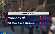 Lượng khách du lịch Trung Quốc đến Mỹ giảm đáng kể