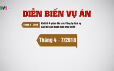 Diễn biến vụ án “đánh bạc nghìn tỷ”
