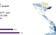 Cần thúc đẩy cải thiện môi trường kinh doanh theo nghị quyết 19 và nghị quyết 35