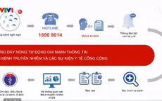 Hiệu quả ứng dụng công nghệ thông tin trong cảnh báo dịch bệnh