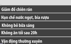 Chuyên gia các nước nói về thói quen ăn uống gây bệnh tật