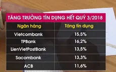 Room tín dụng: Ngân hàng thừa, ngân hàng cạn