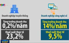 Các nước EU chia rẽ về việc áp thuế doanh nghiệp công nghệ