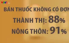 Hà Nội: Triển khai tuần lễ truyền thông về phòng, chống kháng thuốc