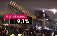 Những con số "giải mã" nguồn cơn bạo động rung chuyển nước Pháp