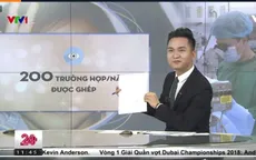 MC Hạnh Phúc tiết lộ bản đăng ký hiến tặng giác mạc