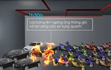 Vụ hoả hoạn ở chung cư Carina Plaza đã diễn ra như thế nào ?