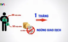 Chiêu thức lừa đảo trong đường dây 15.000 tỷ đồng tiền ảo