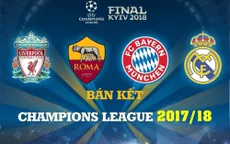 [INFOGRAPHIC] Điểm mặt 4 đội bóng dự vòng bán kết Champions League 2017/18
