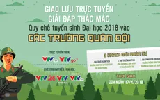 GLTT về sơ tuyển, xét tuyển vào các trường khối ngành Quân đội