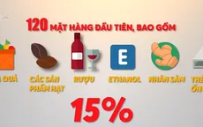 Những màn trả đũa lẫn nhau giữa Mỹ và Trung Quốc, ai sẽ là người chịu ảnh hưởng?
