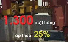 Trung Quốc phản đối mạnh mẽ việc Mỹ áp thuế bổ sung