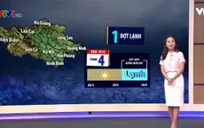 Miền Bắc vẫn còn 1 đợt lạnh cường độ khá mạnh?
