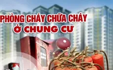 Chung cư thiếu an toàn: Ở thì nguy hiểm, nhưng đình chỉ, dân phải đi đâu?