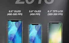 Rò rỉ hình ảnh đầu tiên của iPhone X thế hệ 2018